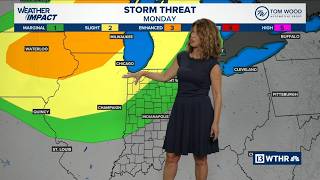 13Weather Forecast | 6 p.m. update July 20, 2026
