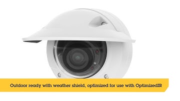 Axis P32 Network Cameras - Anixter Featured Technology