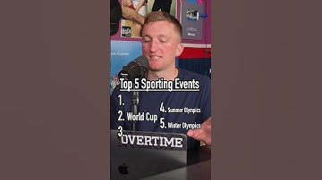 The TOP 5 MOST WATCHED Sporting Events in the World!! #shorts #top5 #sportslover #events #views