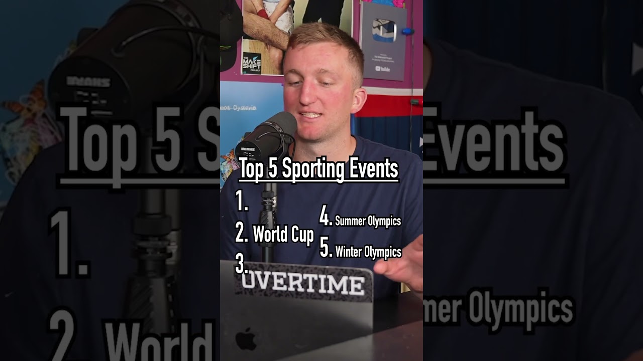 The TOP 5 MOST WATCHED Sporting Events in the World!! #shorts #top5 #sportslover #events #views
