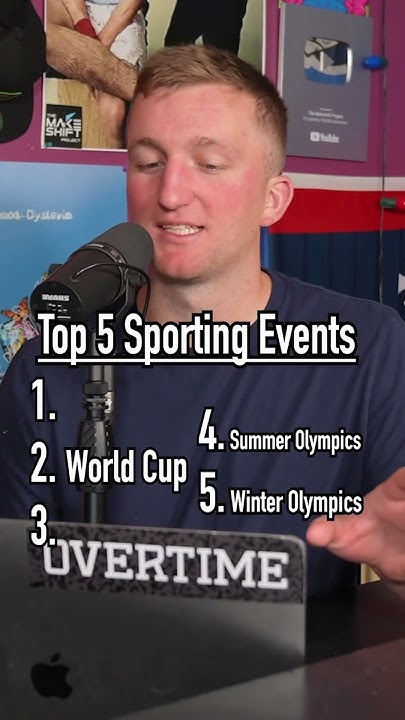 The TOP 5 MOST WATCHED Sporting Events In The World shorts top5 the-top-5-most-watched-sporting-events-in-the-world-shorts-top5