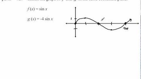 Pre Calculus Chapter 4 p.305 #27