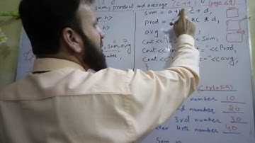 Sum, product and average of 4 integers values in C++