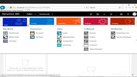 Edit sitemap in Dynamics CRM | mscrm sitemap | customize dynamics 365 sitemap | CRM sitemap editor