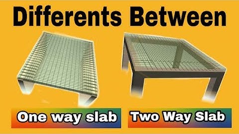 SD1 MOD 3 CLASS 1 DESIGN OF RC SLABS