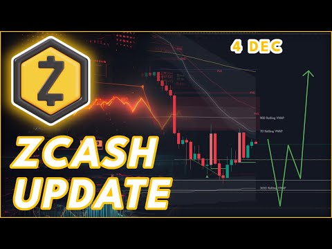 Video preview for ZEC PRICE PREDICTION 2025