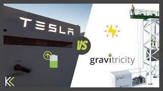 Gravitricity - Energy Storage Made Easier for a Renewable Future (in 2020)