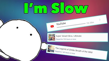 Slow Processing Speed, YouTube, and Video Games
