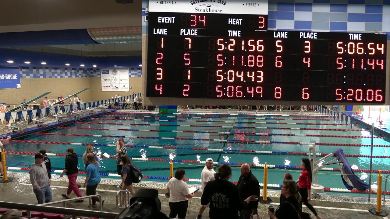 2026 13 & O SD State Swim Championships Live Stream Session 4