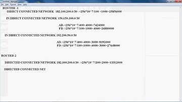 HOW TO CALCULATE METRIC VALUE IN EIGRP ROUTING PROTOCOL PART 6