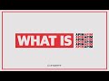 What is APIM?