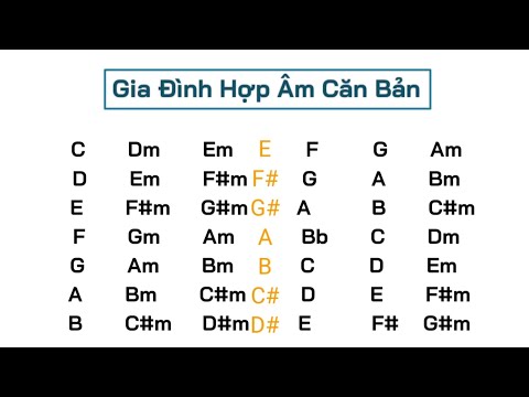 Video Gia đình hợp âm & cách áp dụng vào bài bài hát - youtube