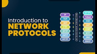 Types Of Networking Protocols..