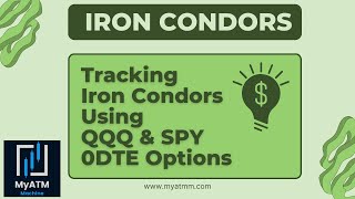 Iron Condors Tracking: 0DTE QQQ and SPY Examples
