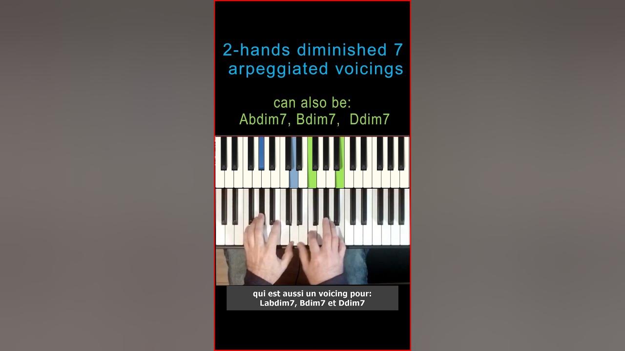 Voicing 2-mains de Piano Jazz: accord diminué 7 - YouTube