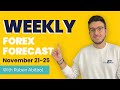 Weekly Forex Forecast Nov 21 - 25, 2022 - Live Trading Room - The5ers Fund!