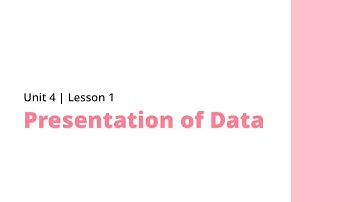 Unit 4 | Lesson 1: Presentation of Data (Mathematics in the Modern World)