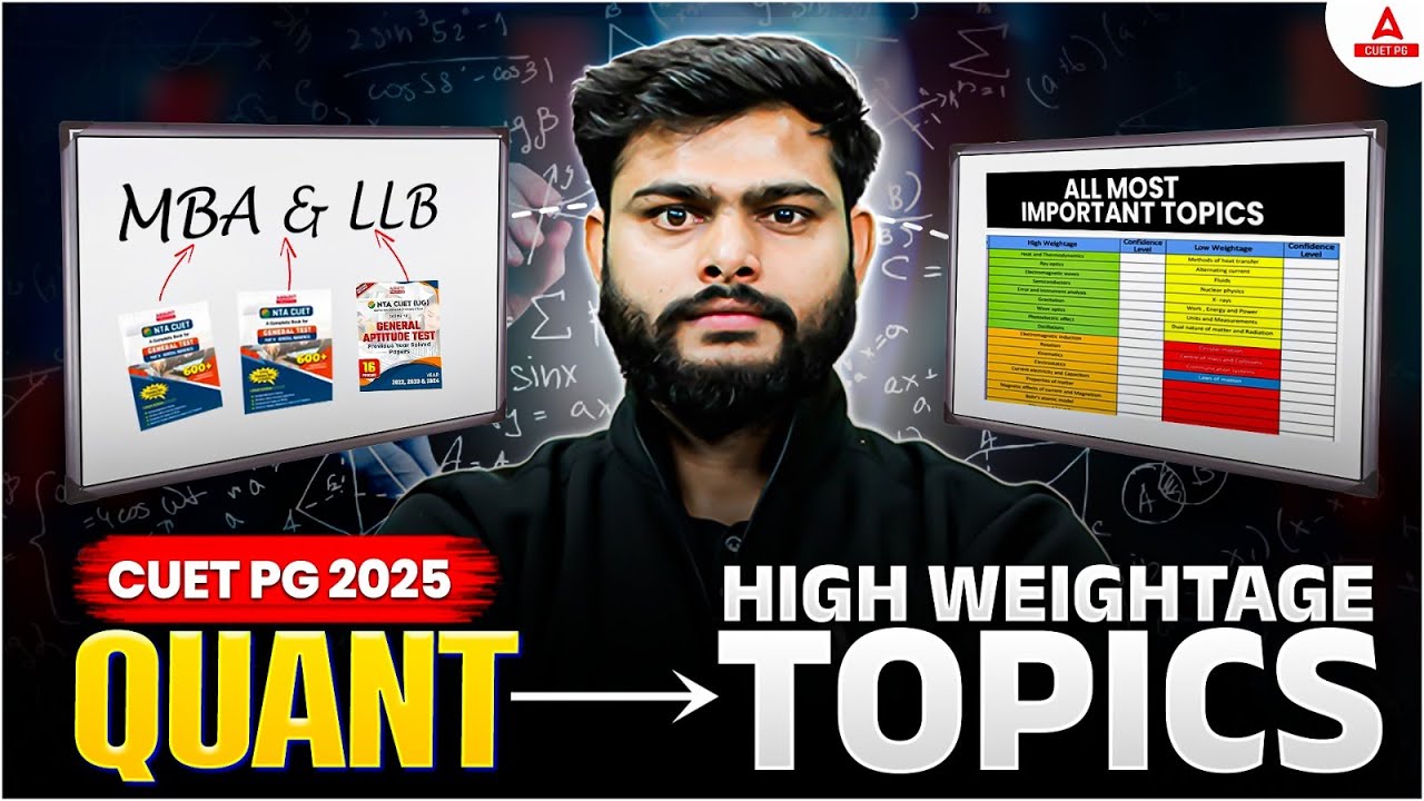 CUET PG 2025 MBA और LLB के लिए High Weightage Topics 🔥 इसके बाद ...