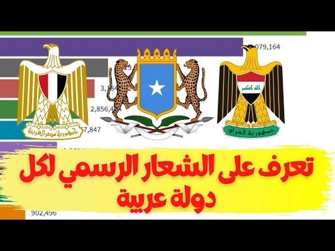 فيديو: وماذا كانت شعارات رواد وهتافات وشعارات