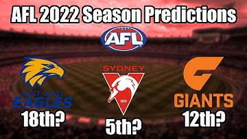 AFL 2022 Season Predictions