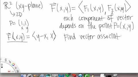 Vector Fields  Overview Pt 1 | Multivariable Calculus for Sci & Eng | Griti