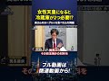 女性天皇になるとどんな生活になる? #竹田恒泰 #東京オフレコヘッドライン