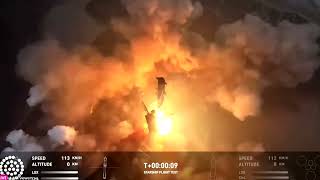 Spacex Sets 135 Price For Record Ipo Upending Convention