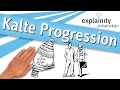 Kalte Progression einfach erklärt (explainity® Erklärvideo)