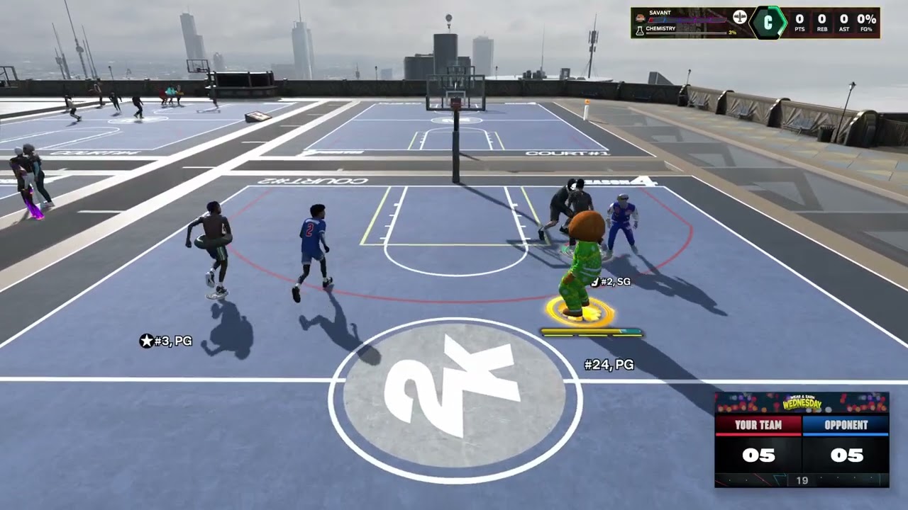 Playing 2k26 park pg. Build