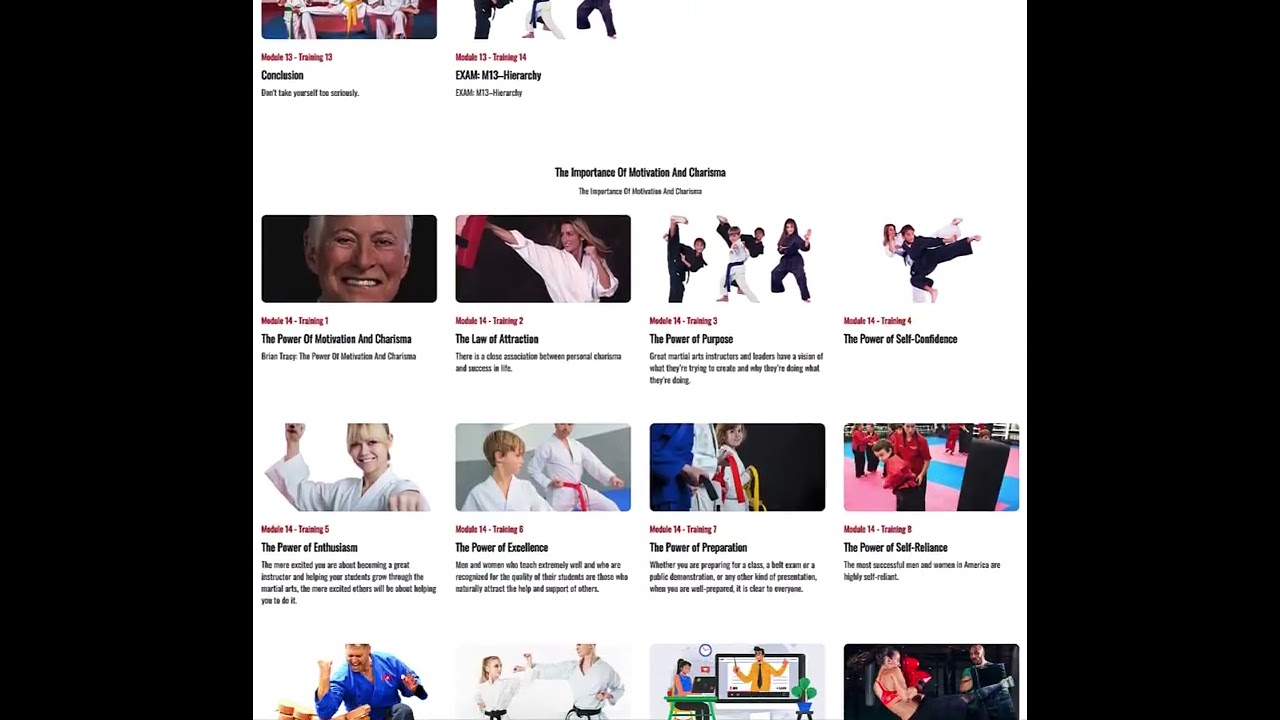 Contents of the Martial Arts Instructor Certification Course