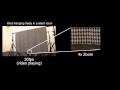 Visual vibrometry estimating material properties from small motions in