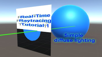 Real-Time Raytracing Tutorial 1 - Basic diffuse lighting and shadows