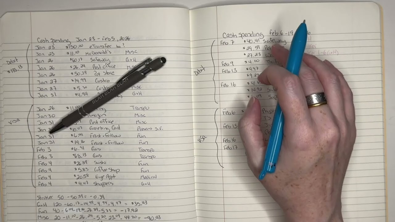 Digital Cash Spending / Overspent Again! / Feb 6 -19, 2026