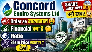 concord enviro share latest news | concord enviro system ltd share news |concord enviro news