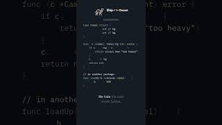 Encapsulation: Object Oriented Programming