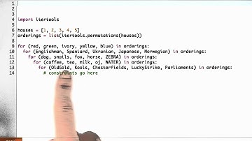 Estimating Runtime - Design of Computer Programs
