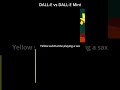 Comparing DALL-E and DALL-E Mini