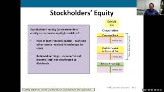 ACCTG 201 Chapter 11 Par Value Stock