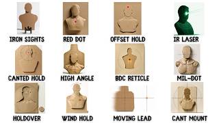 Every Type of Weapon Aiming Method Explained