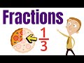Understanding Fractions with Pizza