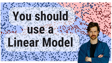 Modelling Non-linear Relationships with Regression