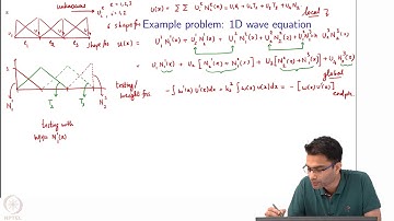 1D Finite Element Method : 1D Wave Equation: Basis and testing functions