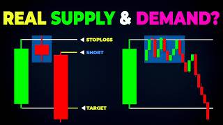 The Secret Method to Drawing Supply & Demand Zones! The Secret Method to Drawing Supply & Demand Zones!