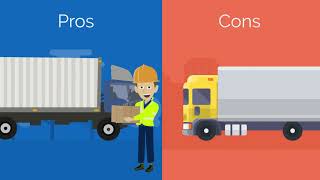 Ship-It for Dynamics 365 Business Central
