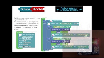 Control de Arduino por internet en 6 minutos y SIN CÓDIGO. Vídeo resumen