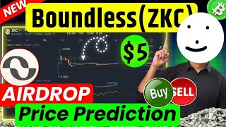 boundless price prediction | ZKC coin price prediction| Boundless coin,zkc coin | Boundless airdrop