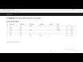 MVC part 5 (A )How to create a custom role-based page authorization using custom Authorize filter