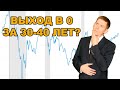 🚩Выйти в 0 за 30 лет? Как инвестировать 19000$ в Великую депрессию