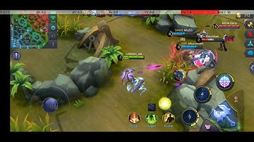 POCO F1 Hyper Sensitive Touch and Multi Touch Issue