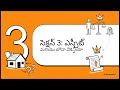 Land Laws - Unit 1 | Eminent Domain, Torrens System &amp; Land Records | LLB 4th Sem | OU